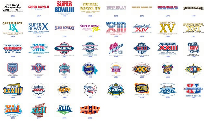 Super Bowl Logos