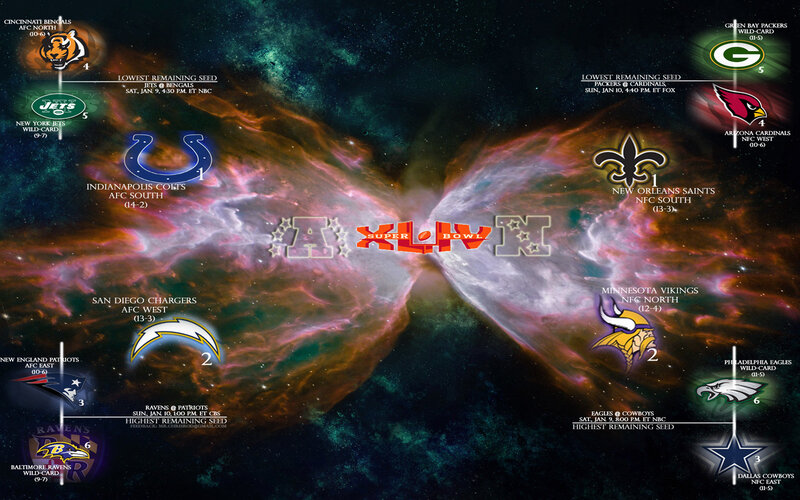 Super Bowl XLIV Matchup