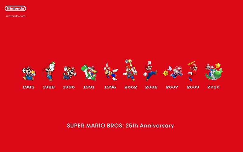 Super Mario Bros. 25th Anniversary
