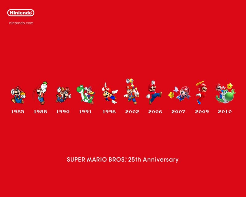 Super Mario Character Evolution — Red