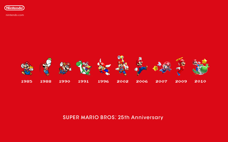 Super Mario Character Evolution