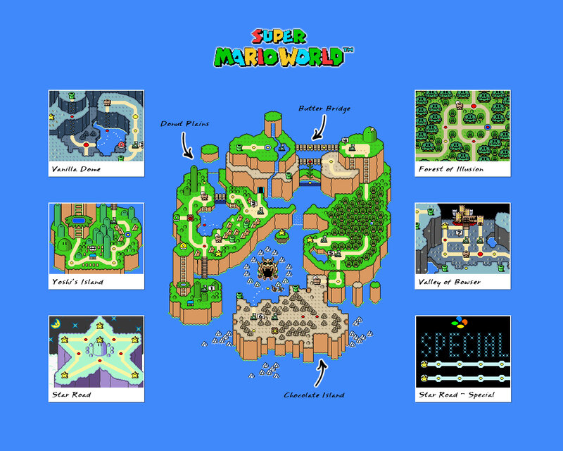 Super Mario World map