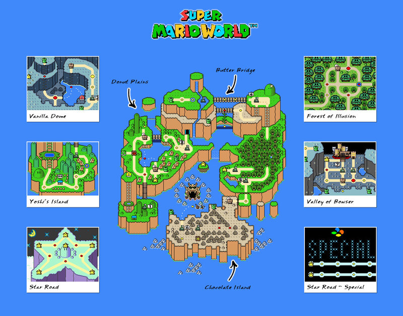 Super Mario World map