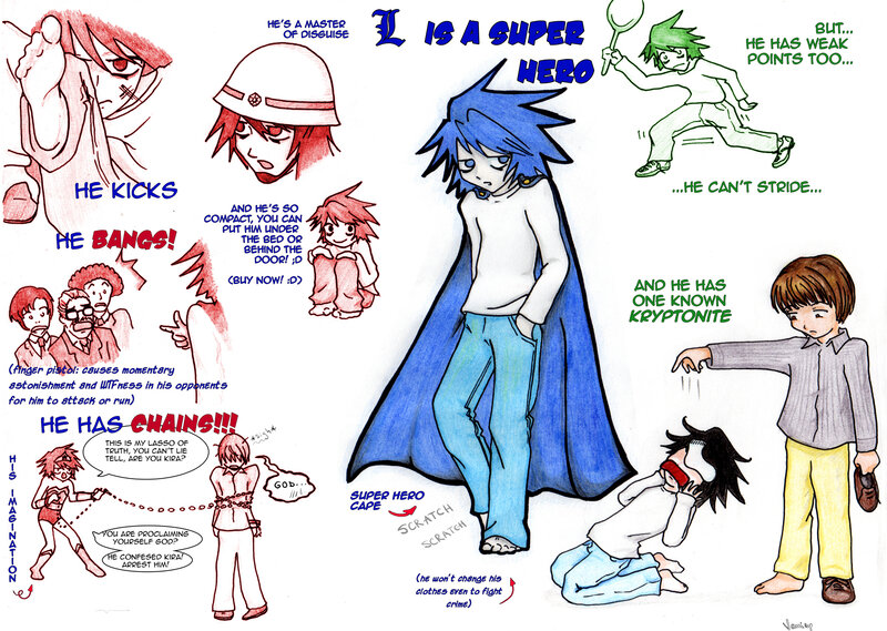 Superhero character sheet
