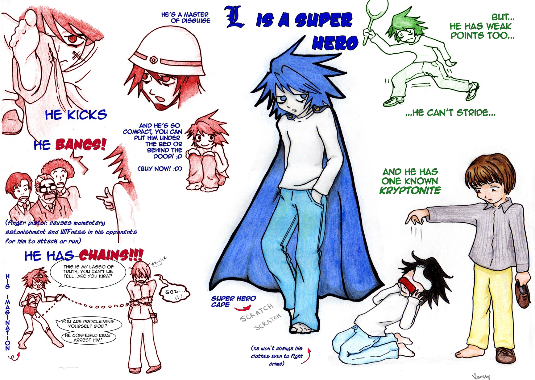 Superhero character sheet