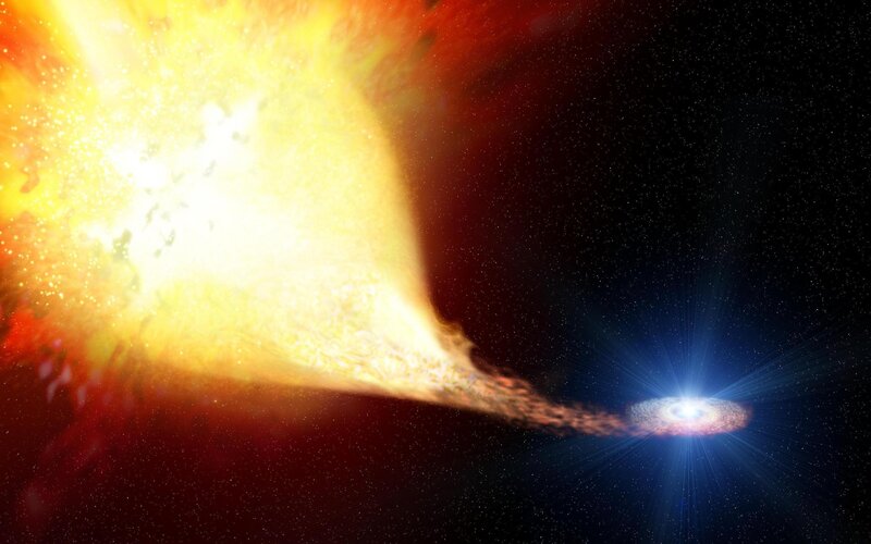 Supernova Explosion — Yellow, Dramatic, Night