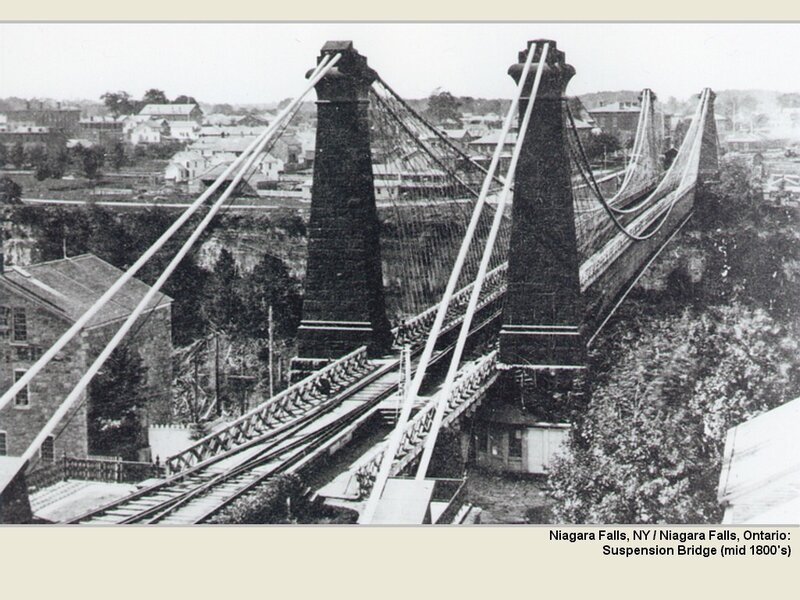 Suspension Bridge