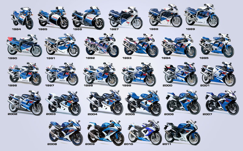 Suzuki motorcycle lineup by year