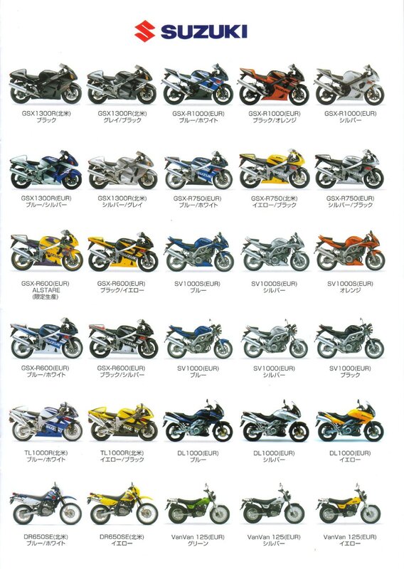 Suzuki motorcycle lineup