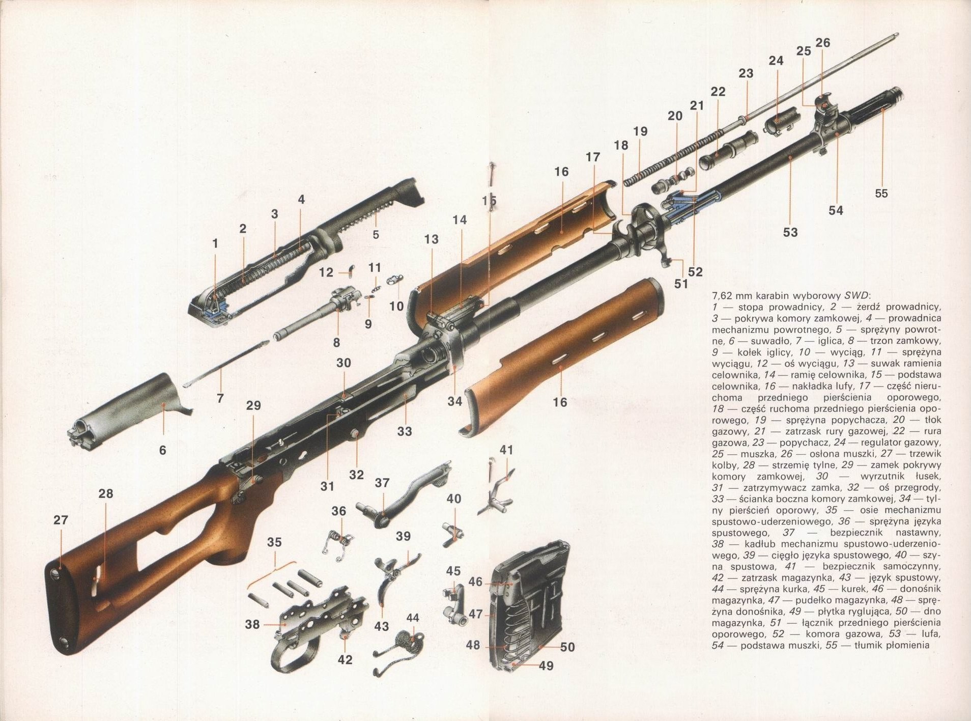 SWD rifle exploded view diagram