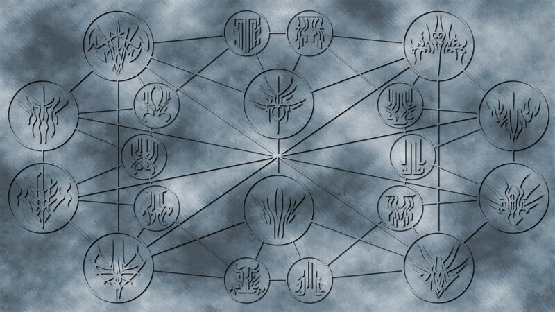 Symbol Network Diagram — Gray, Mysterious
