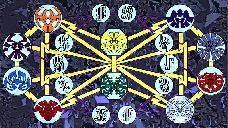 Symbolic Diagram with Icons — Yellow