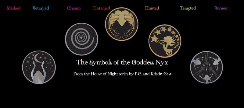 Symbols of the Goddess Nyx