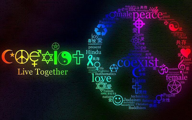 Symbols of World Religions