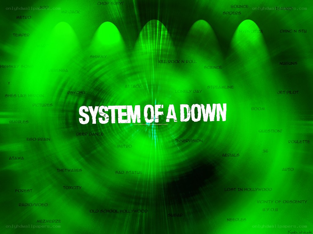 System of a Down song list
