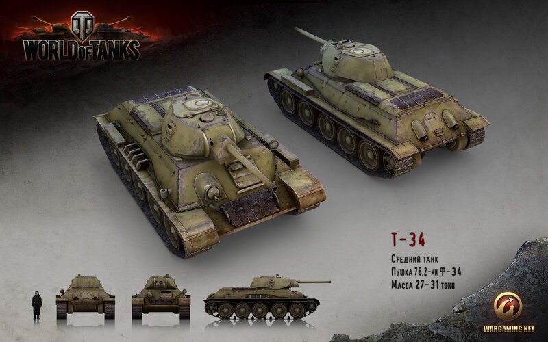 T-34 tank from World of Tanks