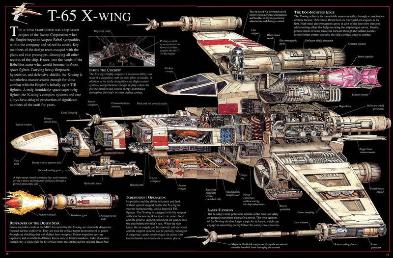 T-65 X-wing Starfighter — Black