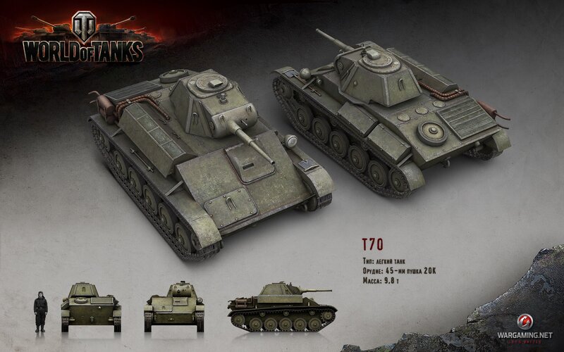 T70 Light Tanks