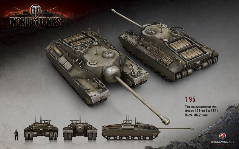 T95 Tank Model