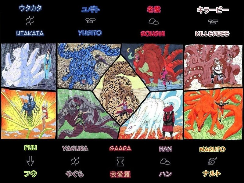 Tailed Beasts in Anime