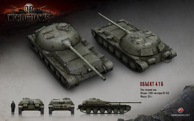 Tank Model Display