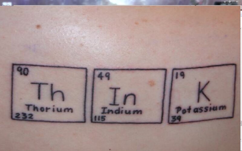 Tattoo on Skin
