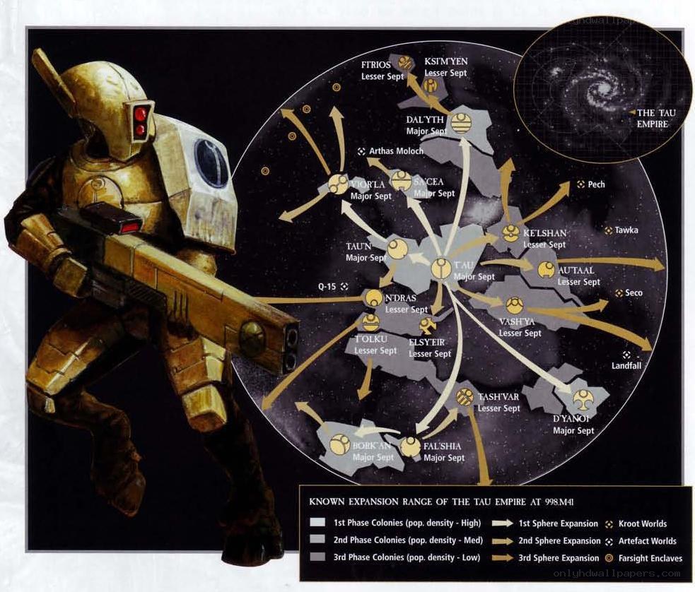 Tau Empire Expansion Map