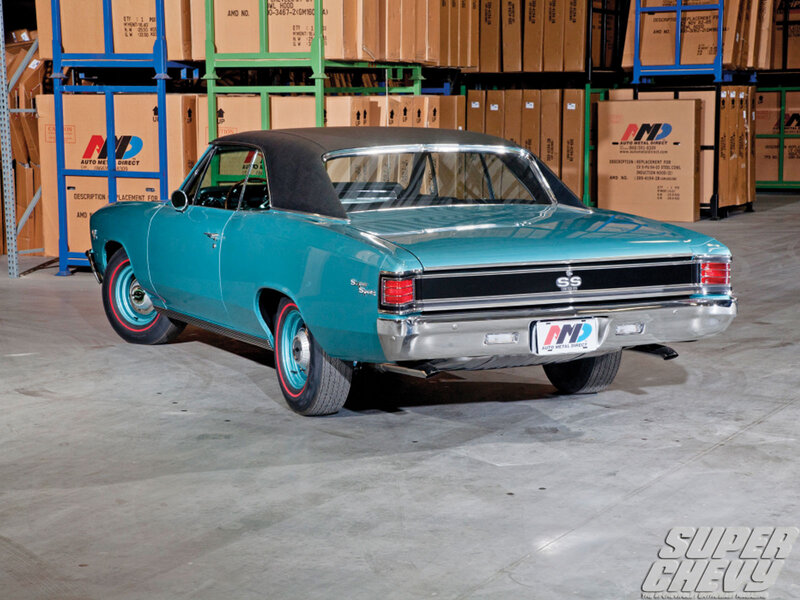 Teal Classic Car — Neutral