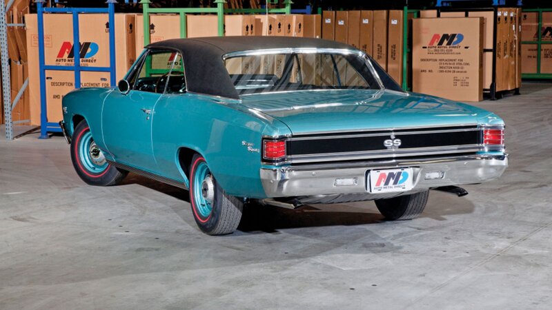 Teal Convertible Car — Neutral