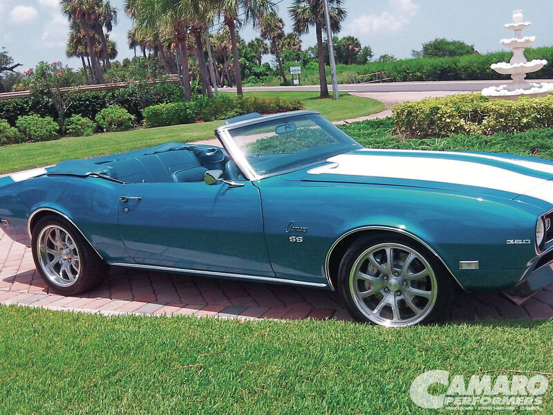 Teal Convertible Car — Serene, Afternoon