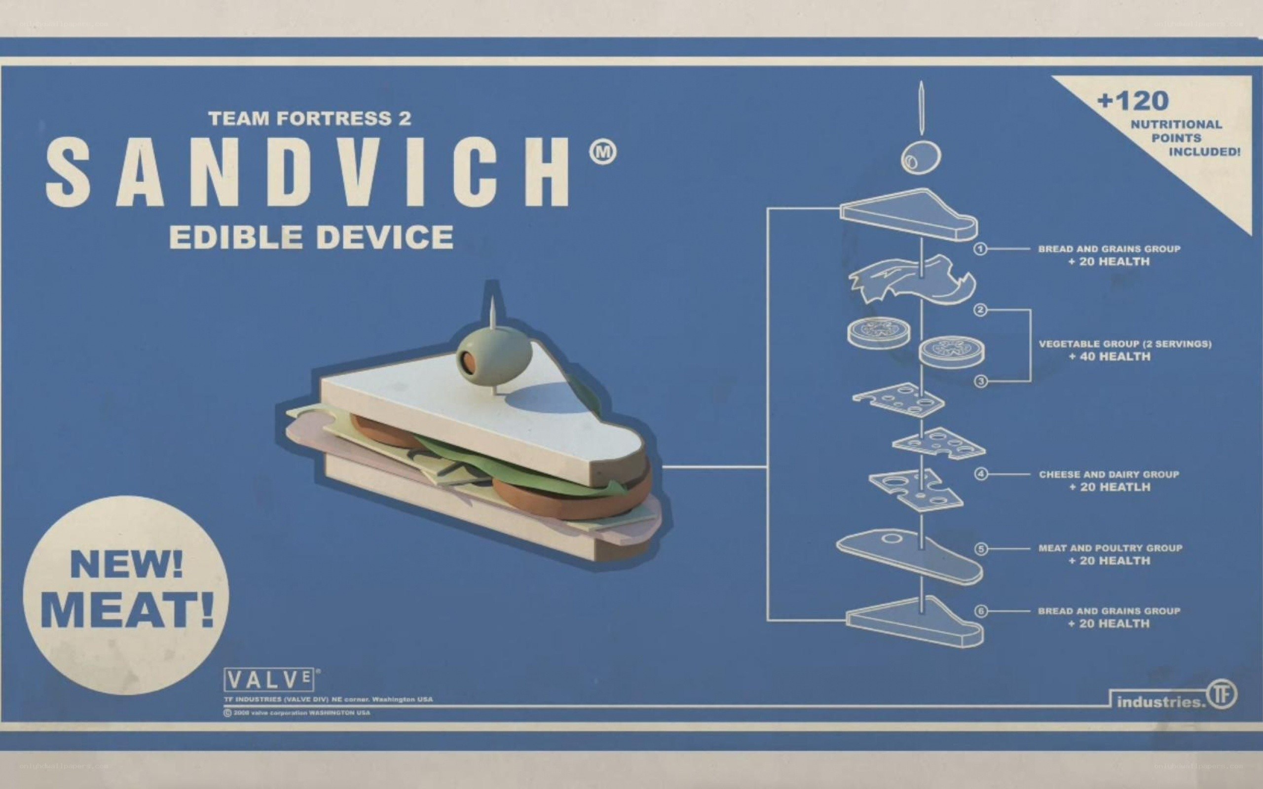 Team Fortress 2 Sandvich