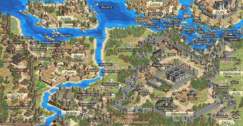 Tech World Domination Map