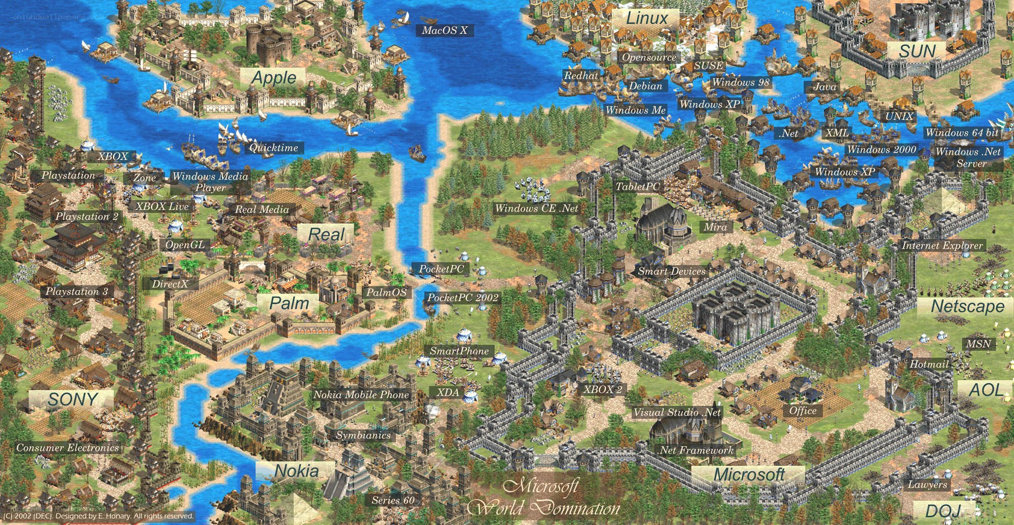 Tech World Domination Map