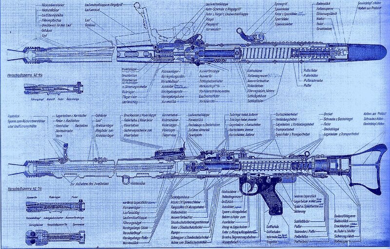 Technical diagram of MG42 machine gun