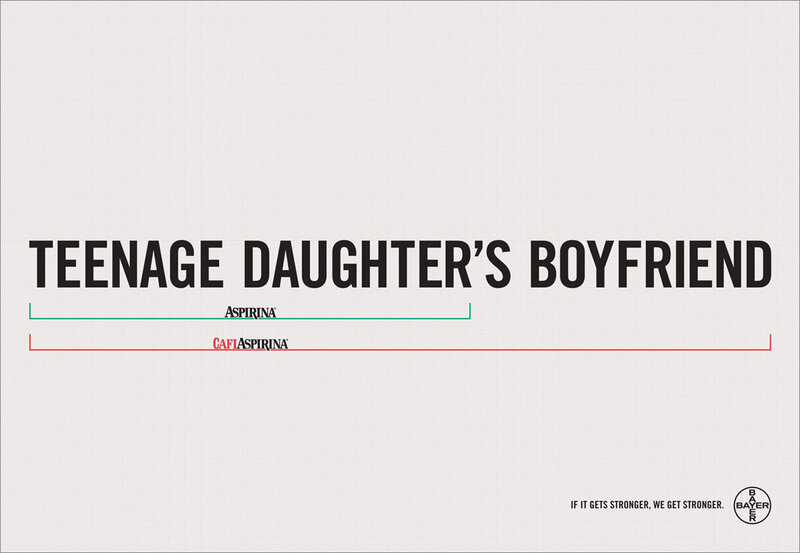 Teenage Daughter's Boyfriend