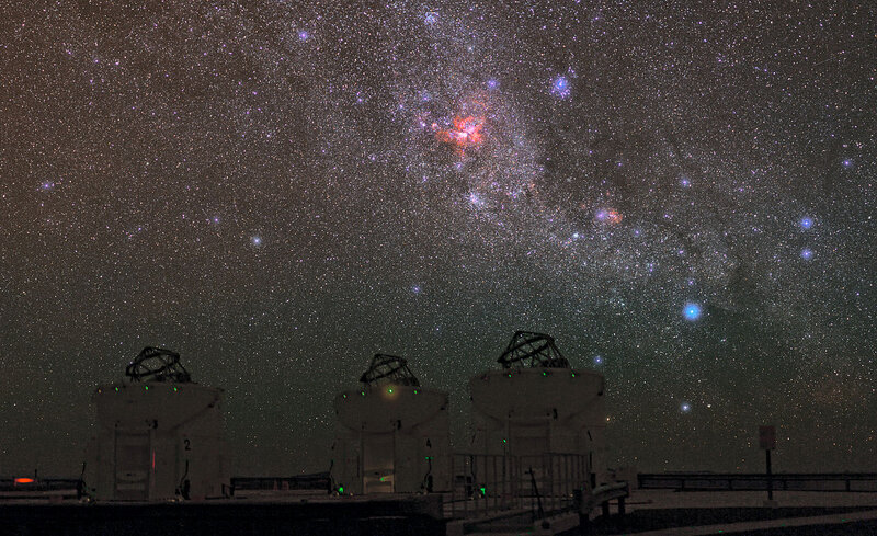 Telescopes under Starry Sky