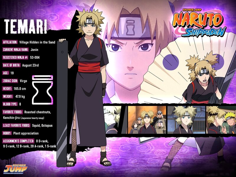 Temari character profile
