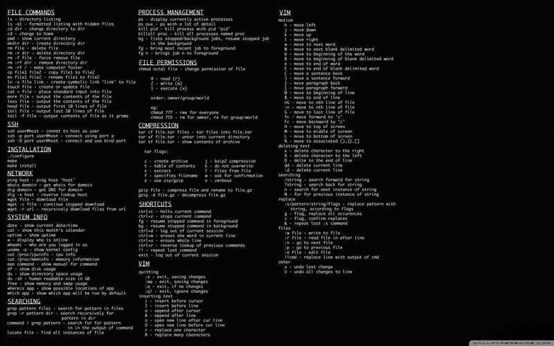 Terminal Command Reference — Black