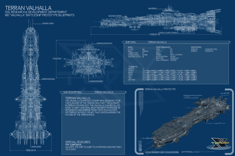 Terran Valhalla Battleship Blueprints