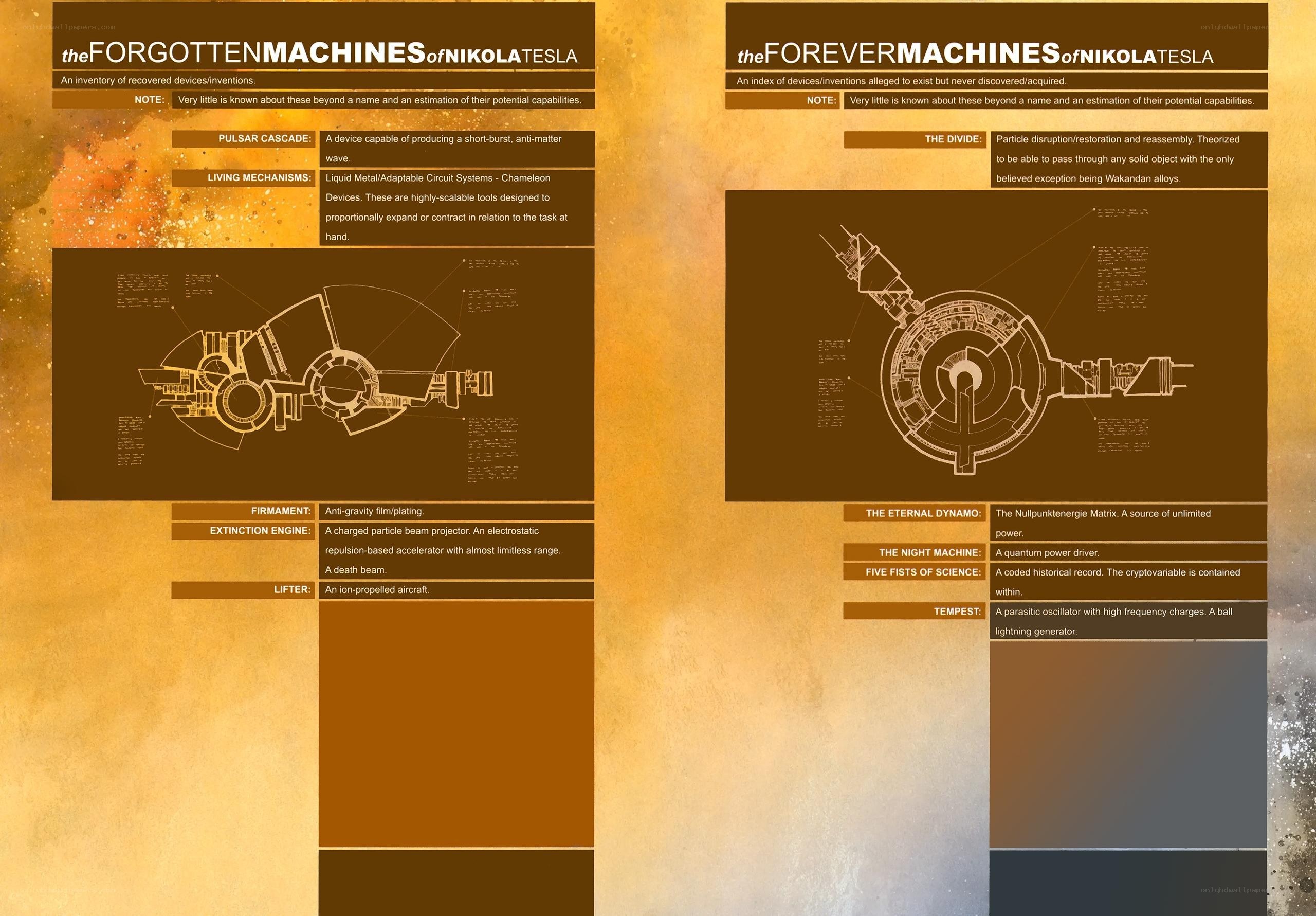 Tesla's Forgotten Machines
