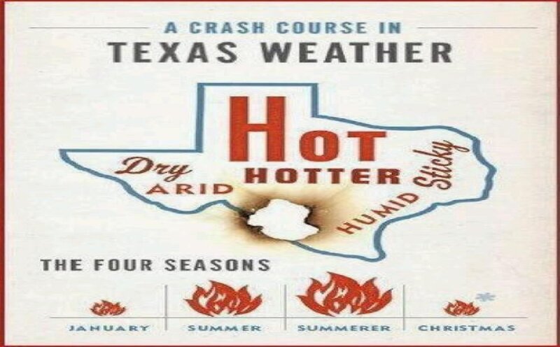 Texas Weather Poster