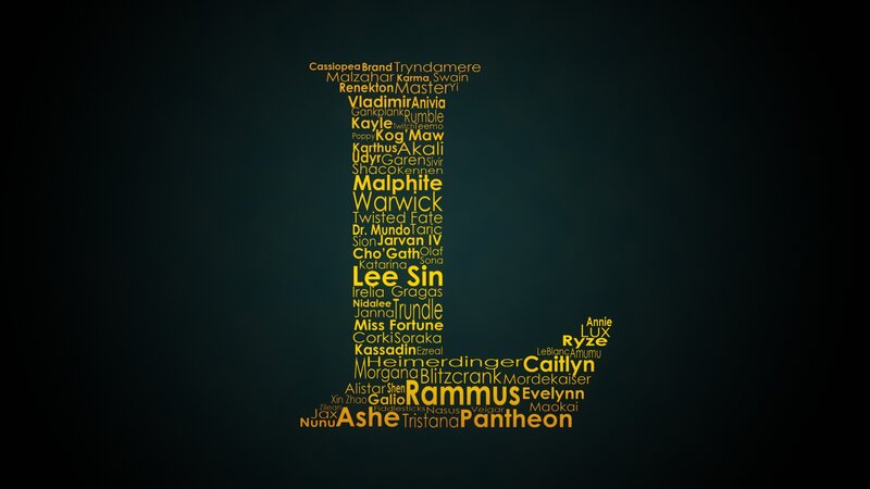 text art of a letter I