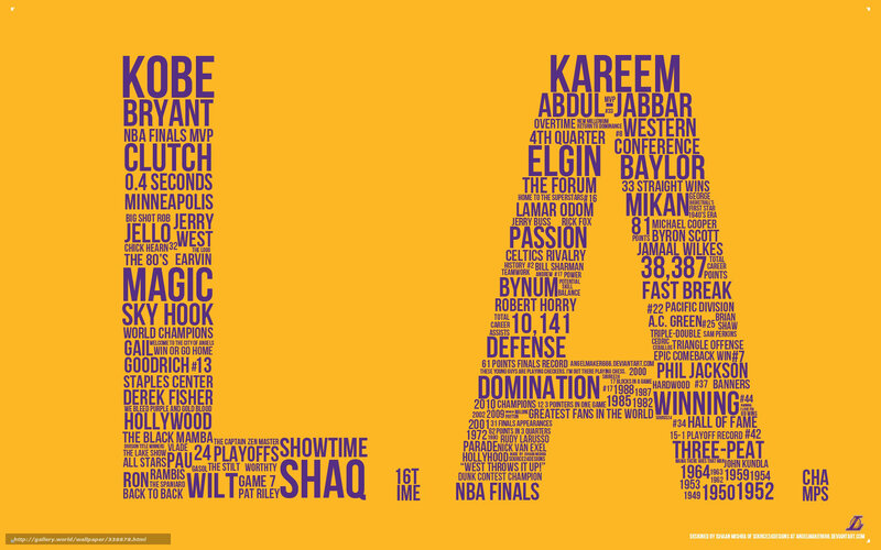 Text Art of Basketball Players