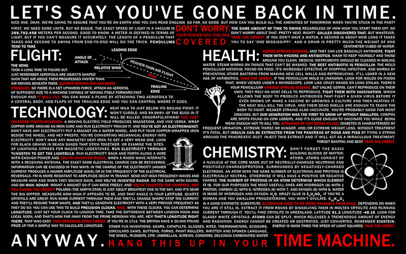 Text-based Infographic — Black, Informative
