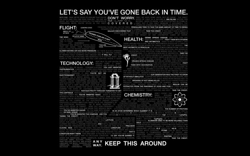 Text-based Infographic — Black