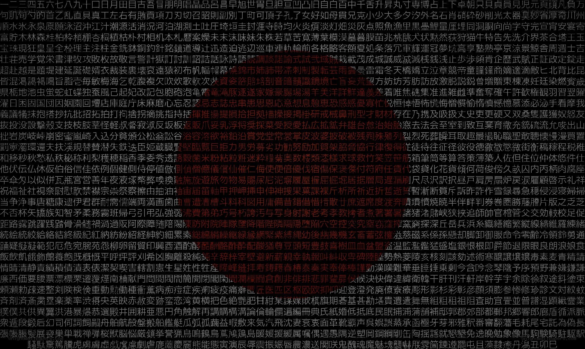text block with chinese characters