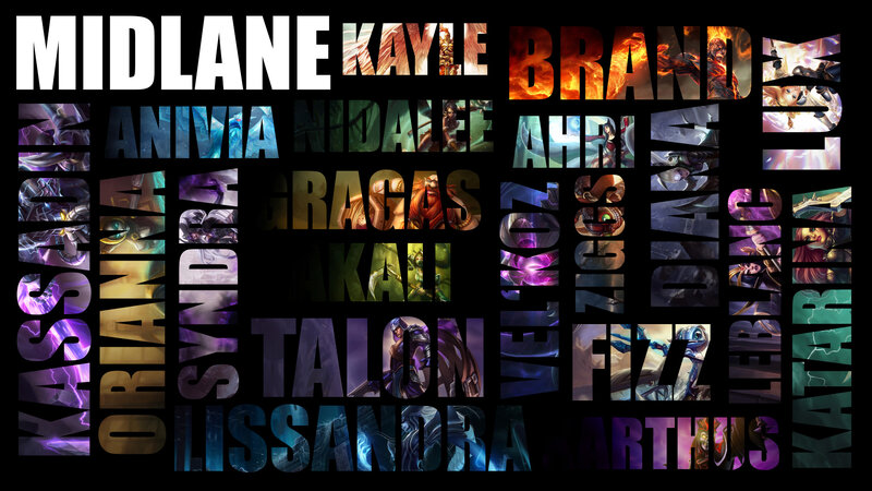 Text Collage of Game Characters