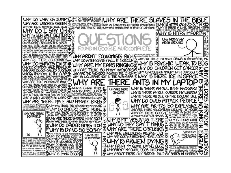 Text Collage with Stick Figures