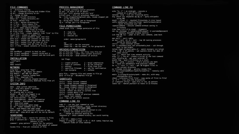 Text Command Reference — Black