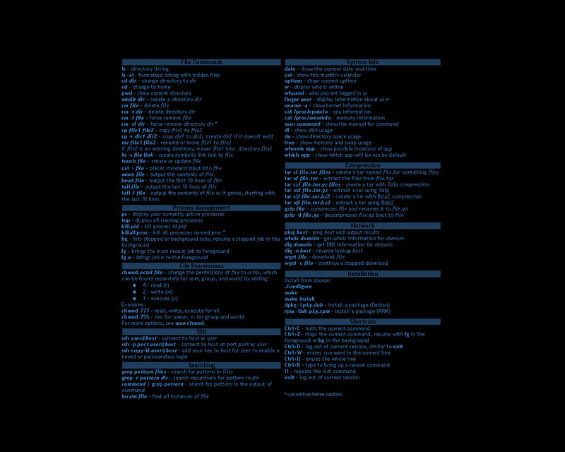 Text Document with Commands — Black